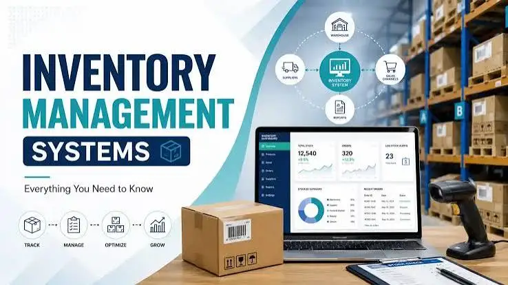 Inventory Management Software Development